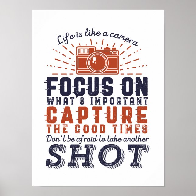 Poster A Vida É Como Uma Câmera Fotográfica (Frente)
