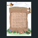 Poster A Vida Selvagem Pensava Que A Multiplicação Era Qu<br><div class="desc">Tweet! Tweet! Tweet! As crianças de hoje são os adultos de amanhã,  vamos manter as suas mentes afiadas de uma forma que inclua os seus outros interesses.</div>