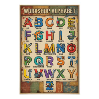 Póster A - Z Hand Tools Alphabet