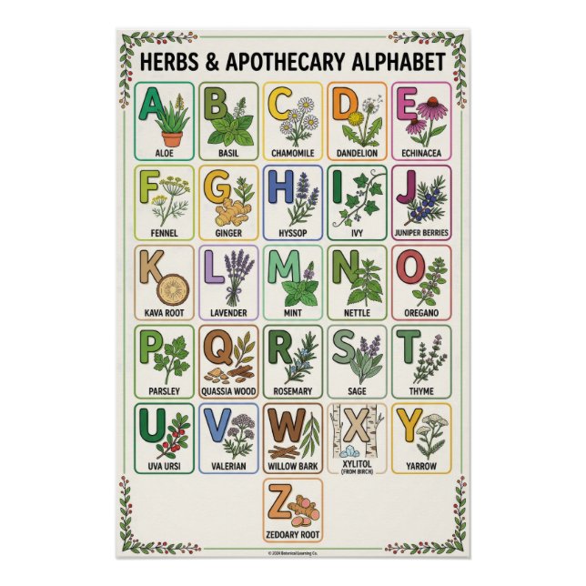 Póster  A - Z Herbs & Apothecary Alphabet  (Frente)