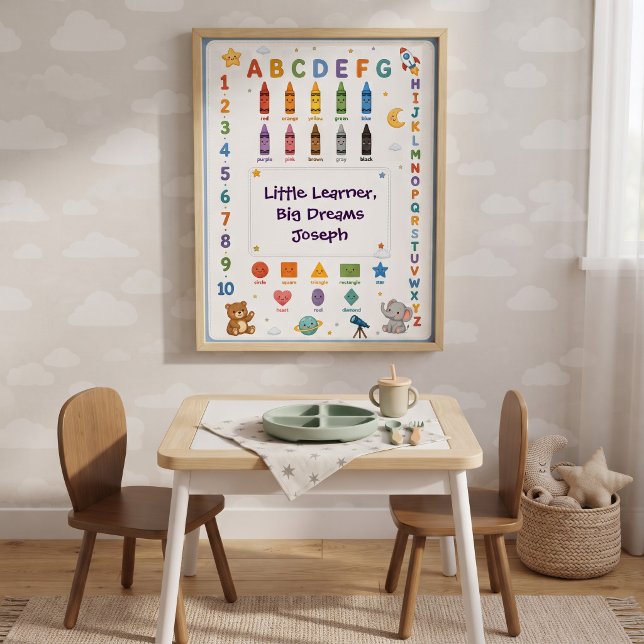 Poster ABC 123 Educacional (Criador carregado)