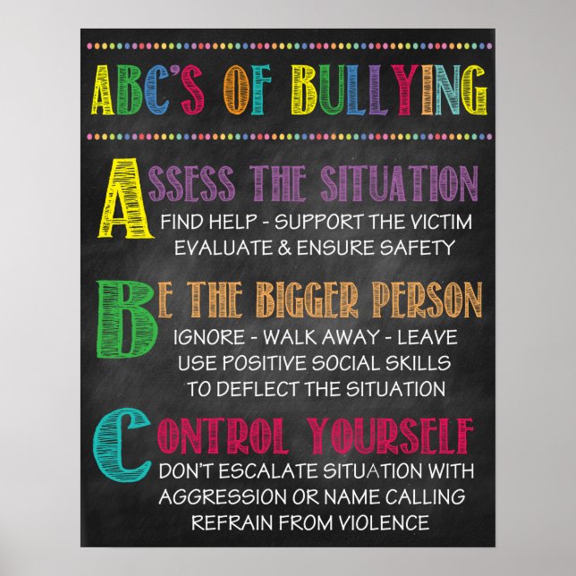 POSTER ABC DE BULLYING (Frente)