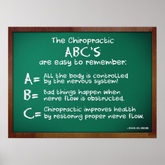 Póster ABC de Chiropractic