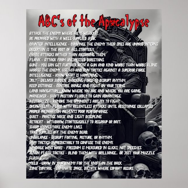 Poster ABCs do Apocalipse (Frente)