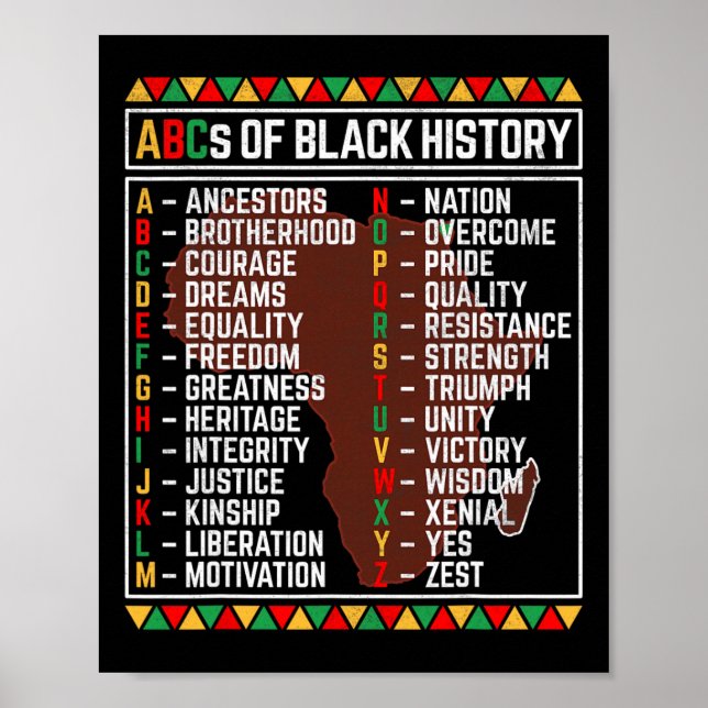 Poster Abcs Do Mês Da História Negra Aprendizado De Alfab (Frente)