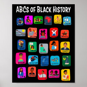 Poster Abcs Do Mês Da História Negra Orgulho Para Mulhere