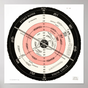 Poster Abizaid "uma superfície plana, terra estacionári