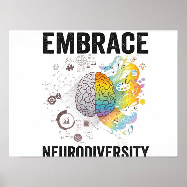 Poster Abraçar Neurodiversidade Adhd Sensibilização Giftn (Frente)