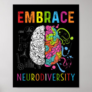Poster Abraçar Neurodiversidade Cérebro Embraçar Autismo