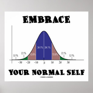 Póster Abrace seu auto normal (o humor da curva de Bell)