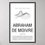 Poster Abraham De Moivre<br><div class="desc">Abraham De Moivre</div>