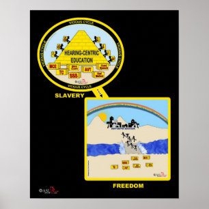 Póster Acabe com o Ciclo Vicioso!