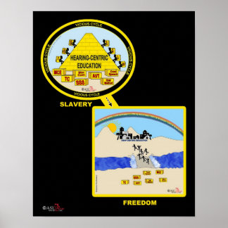 Póster Acabe com o Ciclo Vicioso!