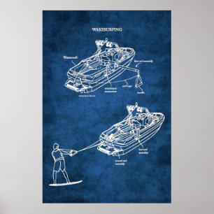 Poster Acordar nº 1 da arte da patente de surfe do Impres