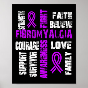 Poster Acreditem E Combatam A Fibromialgia