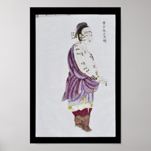 Póster Acupuntura Tripla Burner Meridian Hand Shaoyang