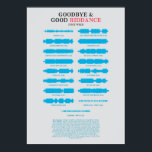 Poster Adeus e Boa Corrida<br><div class="desc">O álbum Goodbye & Good Riddance feito para posters e similares. Excelente para qualquer pessoa interessada em música de qualquer tipo</div>