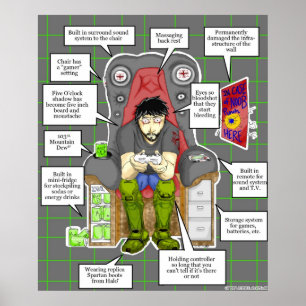 Poster aditivo do Gamer