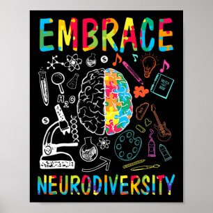 Poster Adotar Neurodiversidade Sensibilização Para O Auti