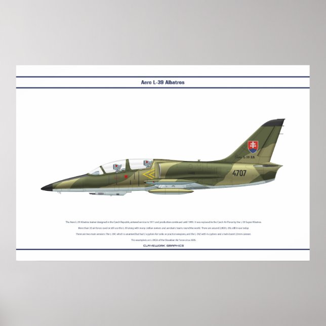 Poster Aero L- 39 Eslováquia (Frente)
