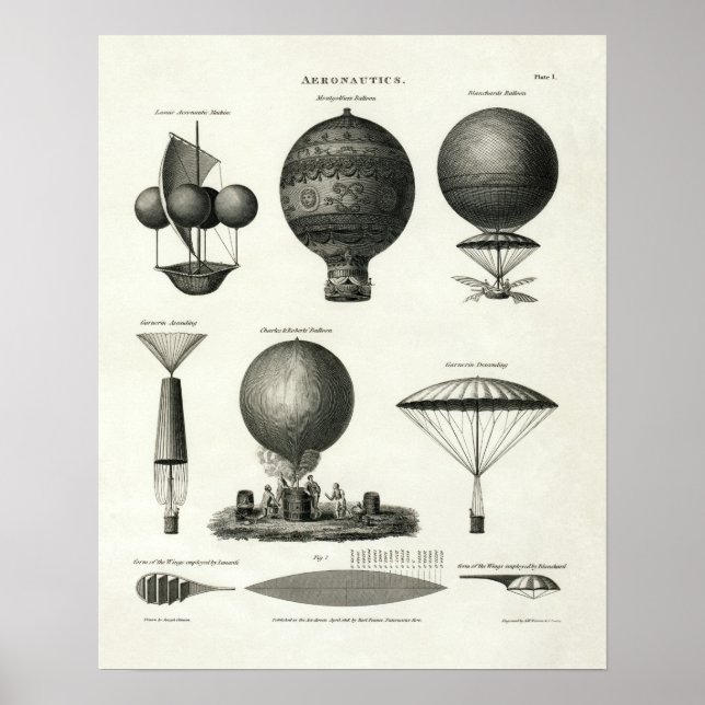 Póster Aeronáutica Vintage 1818 (Frente)