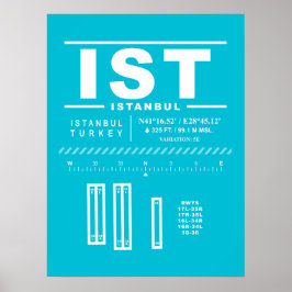 Poster Aeroporto de Istambul IST
