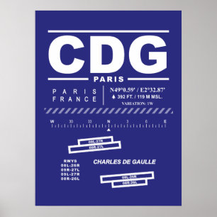 Poster Aeroporto de Paris Charles De Gaulle CDG