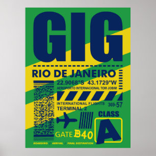 Poster Aeroporto GIG Rio de Janeiro