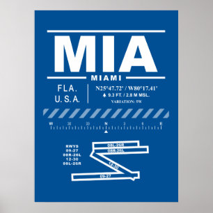 Poster Aeroporto Internacional de Miami MIA 