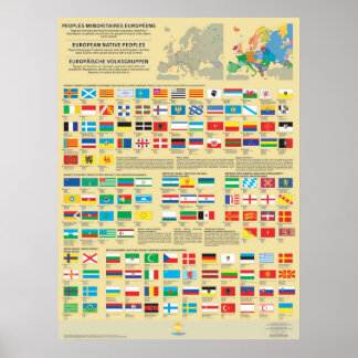 Poster Affiches des drapeaux des peuples d'Europe