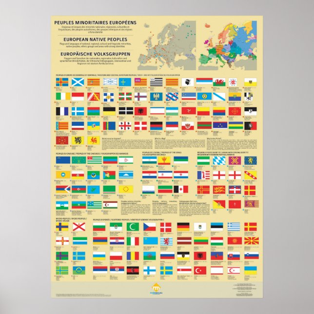 Poster Affiches des drapeaux des peuples d'Europe (Frente)