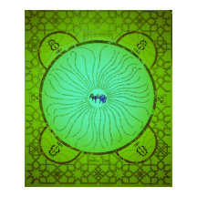 Afirmação de Mandala