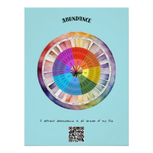 Póster Afirmação Positiva de Abundância