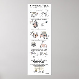 Poster Afixar “a Minha equipa é dysfonctionnelle? “