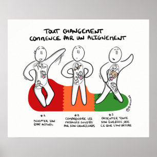 Póster Afixar “Mudança começa por um alinhamento "