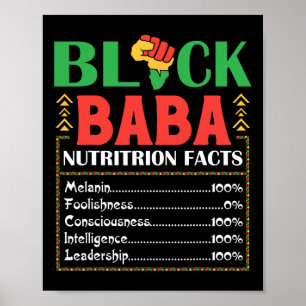 Poster África Negro por nutrição Fato de Melanina Consciê