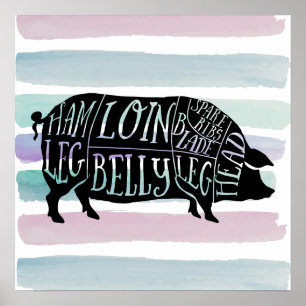 Poster agricultor porco açucareiro carne corta carne peq