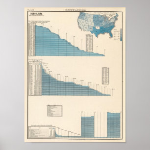 Póster Agricultura