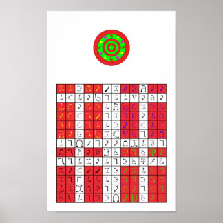 Póster água do observatório1