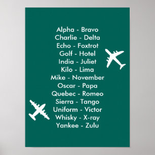Poster Air Cadet Pilot Air Traffic Alphabet Airplanes