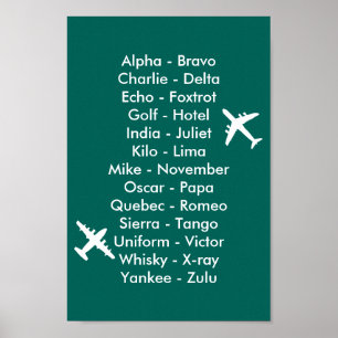 Poster Air Cadet Pilot Air Traffic Alphabet Airplanes
