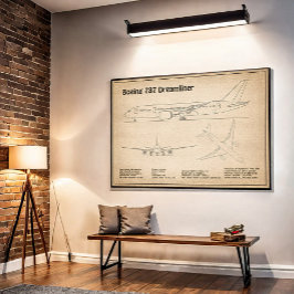 Poster Airliner 787 - Planos de desenho de projeto de avi