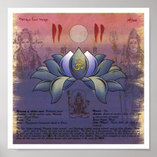 Póster Ajna Chakra