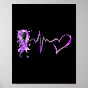 Poster Alavancas do Câncer de pâncreas de Fita Roxo de Pu