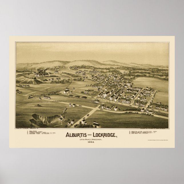 Póster Alburtis e Lockridge, PA Panorâmica - 1893 (Frente)