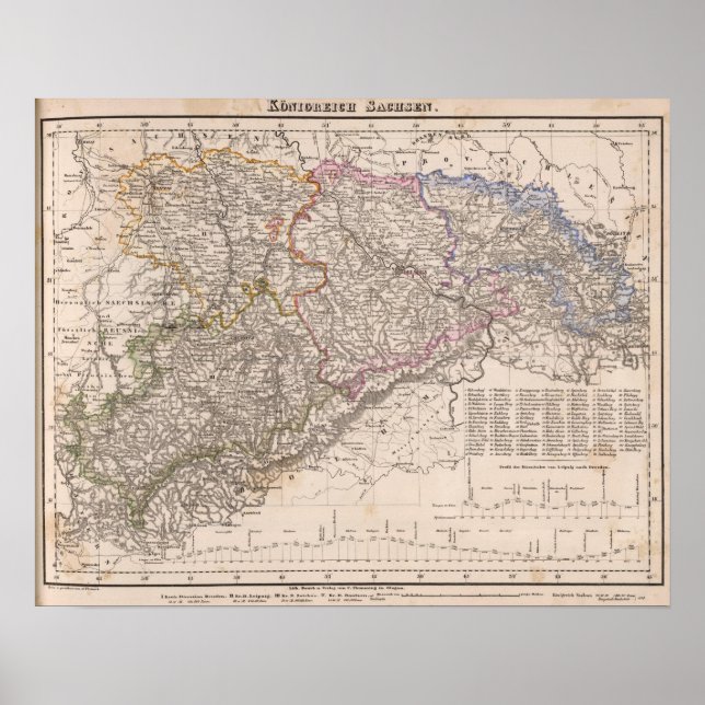 Poster Alemanha Railroad (Frente)