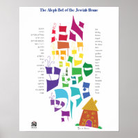 Aleph Bet da Casa Judaica