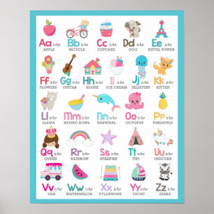 Poster Alfabeto A a Z Bebês Crianças Berçário no Azul