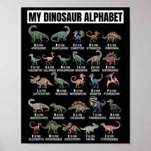 Poster Alfabeto Abc De Dinossauro Engraçado Para Meninos 