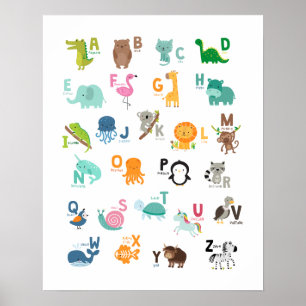 Poster Alfabeto Animal